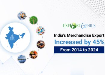 India’s Merchandise Export Increased by 45% From 2014 to 2024
