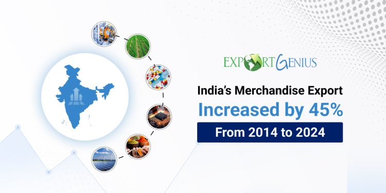 India’s Merchandise Export Increased by 45% From 2014 to 2024