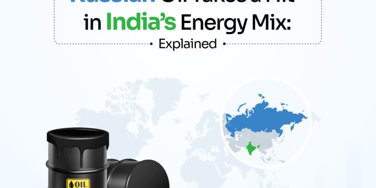 Why India’s Russian Oil Imports Dropped 8.4% in April–September 2025